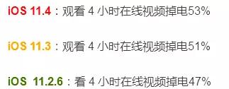 iOS11.3，手機換電池
