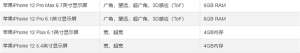 iPhone 12zui新消息，或內(nèi)存、電池將雙雙提升！