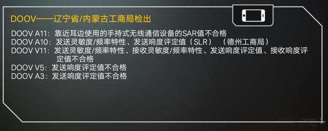 3.15手機質(zhì)量報告，來看看哪些手機不合格