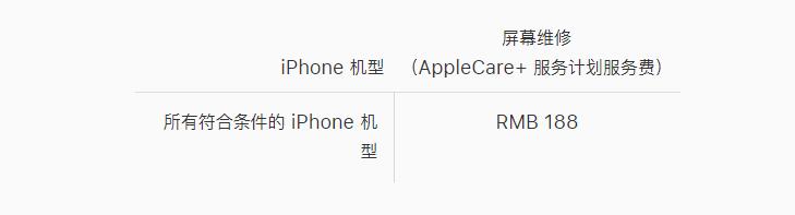 iphone X換屏幕多少錢(qián)，蘋(píng)果官網(wǎng)zui新報(bào)價(jià)